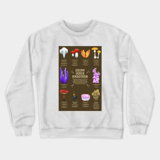 Psychedelic Know Your Shrooms Crewneck Sweatshirt